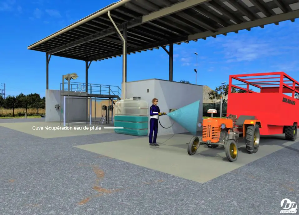 Récupération des eaux de pluie pour le lavage